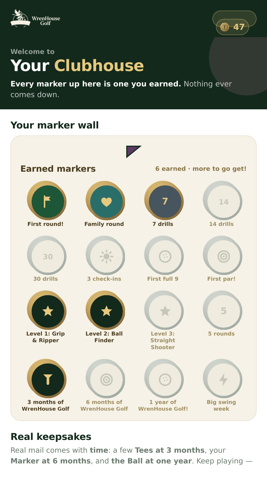 A kid's WrenHouse Golf Clubhouse: a wall of earned markers
